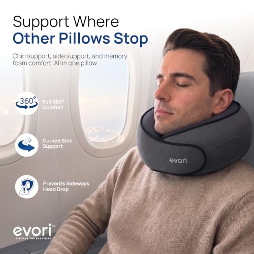 Evori Oreiller cervical de voyage en mousse à mémoire de forme, support à 360° pour avion et voiture – Image 2