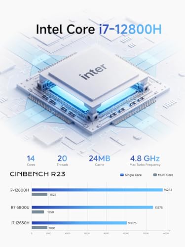 Image of MINISFORUM NAB8 Plus Mini PC Core i7-12800H(14C /20T,up to 4.8Ghz) 16G RAM 1TB SSD Desktop Computer, 1xHDMI2.1 TMDS|1xDP1.4|1xUSB4 Video Outputs, 2x2.5G LAN /WiFi6E /BT5.3 /4xUSB Iris Xe Graphics Micro PC