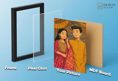 Image of 4x6 Inch Wooden Photo Frame | Fits 4x6 Photos | 0.5 mm Unbreakable Acrylic Front | Wall & Tabletop Display | Lightweight Gallery Style Frame for Home & Office (4, Classic Black)