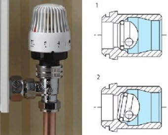 Lift-Off IsoRad Radiator Isolating Tails BSP/TRV - BSP : Amazon.co.uk ...