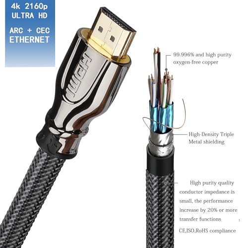 Câble HDMI 4K anti-interférence 1.8m contre les coupures d'image - 7