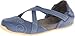 Ahnu Women's Karma Ballet Flat