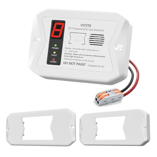 RV Propane Gas Detector, VITITE Digital RV LP Gas Alarm,