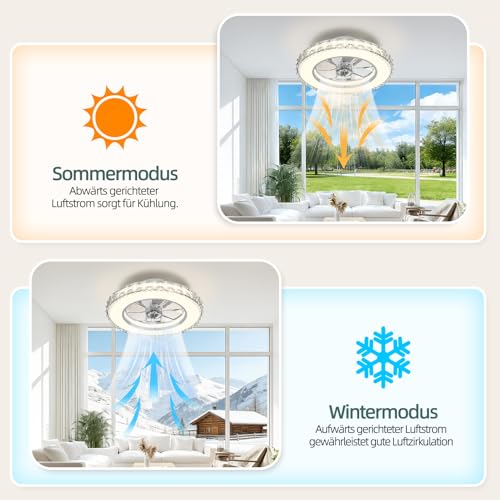 Ateroll Deckenventilator mit Beleuchtung Ø43.5CM, Kristall Deckenventilator Dimmbar (3000K-4000K-6500K-RGB), 6 Geschwindigkeiten mit Fernbedienung, Timer, Lichtspeicher, geeignet für Schlafzimmer