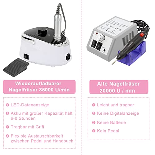 Yakimz Elektrische Nagelfräser für Gelnägel, 35000 U/Min Elektrische Nagelfeile Set, Wiederaufladbare, LED-Anzeige… – Bild 7
