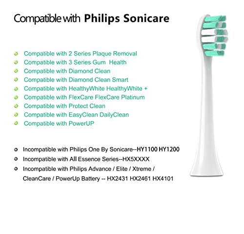Gypoirul Toothbrush Replacement Heads Compatible With Philips Sonicare,10 Pack, Electric Brush Head For 4100 5100 6100 Hx9023 W Optimal Plaque Control #TOP1