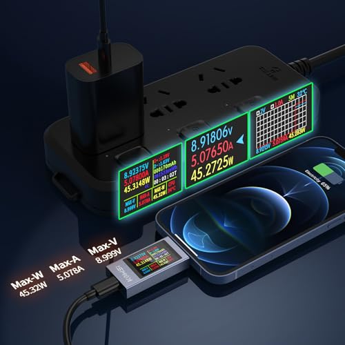 YOJOCK 360W USB C Tester Messgerät Typ-C Multimeter Digital, 4-30V 0-12A PD Voltmeter Power Meter Kapazität Spannungsprüfer Strommessgerät, USB Power Meter Leistungskapazität Detektor