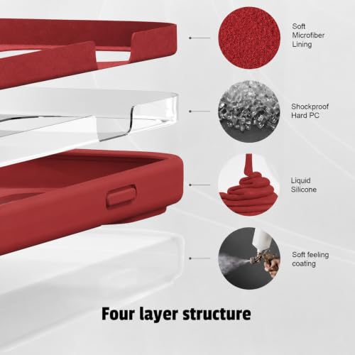 Image of KACA Silicone Back Case for Google Pixel 7a, Soft-Touch, Shockproof Phone Back Cover for Google Pixel 7a (Red)