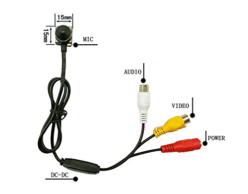 Micro cam hd a telecamere tvcc nascoste