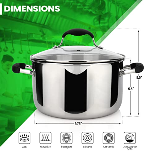 Avacraft B09CLMC5WV_CA NARF Tri-Ply Stainless Steel Stockpot With Glass Strainer Lid thumb #2