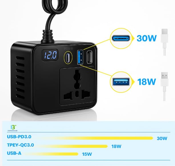 Image of YOURKARTS.COM 200W Car Power Inverter 12V DC to 220V AC Converter with 3 USB Ports|6.2A Max|1 Type-C Fast Charging Port | Car Laptop Charger Power Adapter for Mobile|Gadgets LCD Display