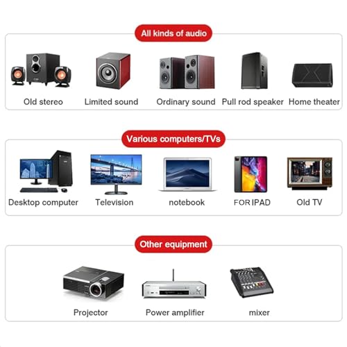 Image of MICROWARE Wireless Bluetooth 5.1 Receiver Optical Fiber Coaxial Audio Decoder Converter U Disk AUX in Lossless for Old Computer T-V (T01)
