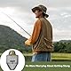 AOGOE Head Net Face Mesh Head Cover, Hut Mit Moskitonetz, Moskito Kopfnetz Net Kopfschutz-Netz für Optimale Sicht, Waschbar, Moskitonetz Hut für Outdoor Lovers,Klettern,Angeln, Imkerei(Grün)