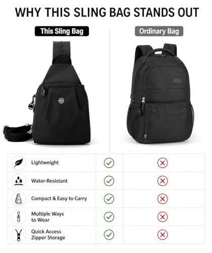KENOFAR Sling Crossbody Bag