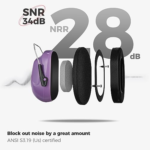 ProCase Noise Reduction Ear Muffs, Sound Proof Ear Protection, NRR 28dB Noise Cancelling Headphones for Adults Kids Autism, Hearing Protection for Mowing -2 Packs, Purple&Black