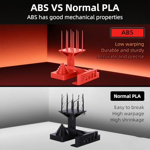 Image of 3DHoJor ABS Filament 1.75mm, ABS 1kg Spool (2.2lbs),3D Printer Filament,Dimensional Accuracy + /- 0.03 mm, Fit Most FDM Printer-Red