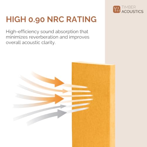 Image of Timber Acoustics | X14 Control Absorption Panels | Rockwool | German Pine | Room Acoustics & Soundproofing | 1' x 4' x 3 inch [Set of 3] NRC > 0.90 (Wine)