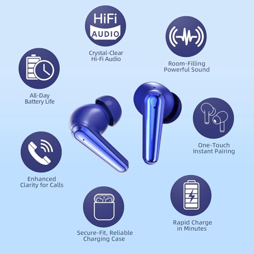 Image of Wireless Earbuds 2 Pack, ANC in-Ear Bluetooth Headphones, Big Bass Durable, Lightweight Design for Noisy Factories, Gym, and Travel, 60 Hour Long Playtime (Dark Blue)