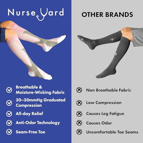 Image of Nurse Yard Compression Socks for Nurses - Women & Men - 20-30mmHg Graduated Compression, Zero-Toe Compression, For Medical Staff, Nursing, Athletic Support Such As Running, Cycling, Hiking - 1 Pair