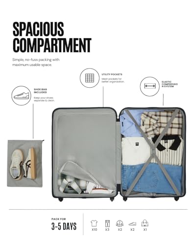 Image of SNITCH Loop 2Pc Set Blue Polypropylene Hard Travel Suitcase - Trolley Bag Set of 2 & Luggage with 4 Wheels, Secure Lock & Free Shoe Bag