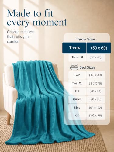 Image of Utopia Bedding Soft Fleece Bed Blanket Throw Size Turquoise (50x60 Inch)