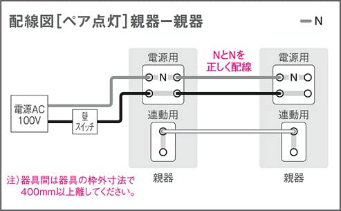 Amazon.co.jp: パナソニック(Panasonic) 天井埋込型 LED(電球色