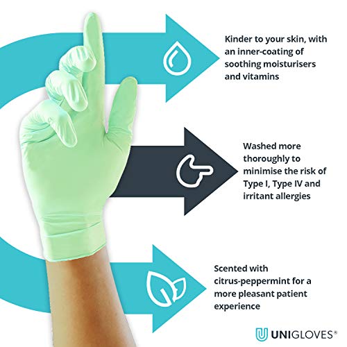 Unigloves Vitality Latex Mint GD0015 Examination, Multipurpose, Scented, Powder Free Disposable Gloves, Box of 100 Gloves - Image 2