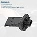 ACROPIX Car Mass Air Flow MAF Sensor Replacement Fit for BMW 320i 2013-2018 for BMW 328i 2012-2016 No.13627602038 - Pack of 1