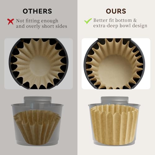 Image of Paper Coffee Filters Compatible with Keurig Duo Coffee Maker, 200 Pcs Unbleached Extra-Deep Bowl Design Filter Paper for Keurig Duo 72oz