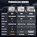 THINKCAR Bidirectional Scan Tool, Thinkscan 672 All System OBD2 Scanner Diagnostic Tool, 28 Reset,Scanner for Car with Active Test, FCA Autoauth,CANFD, Free Lifetime Upgrade,Automotive Diagnostic Tool