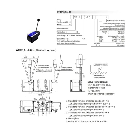 Distributeur hydraulique 4WMM10E à commande manuelle et rappel par ressort - 5