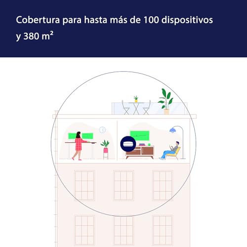 Router wifi de malla eero Pro 6E: adiós a las zonas sin internet en tu hogar con este pack de 2 6