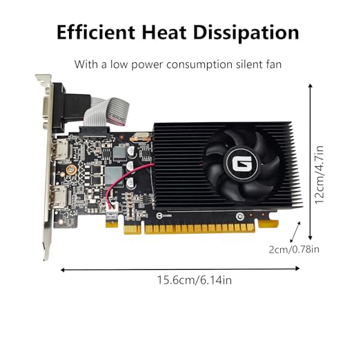 Graphics Card For Blender