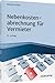 Produktbild Nebenkostenabrechnung für Vermieter: Sicherheit bei den Betriebskosten (Haufe Fachbuch)