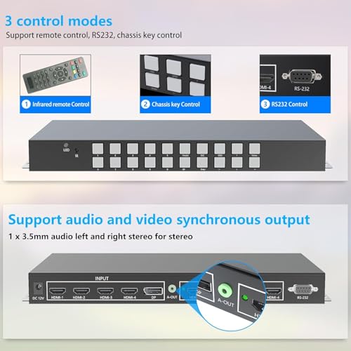 Controlador de video wall 4K ICUIXIAN con matriz 2x2 y 4x4 para multipantalla vertical 5
