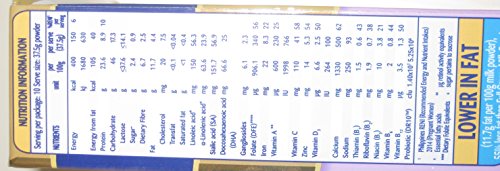 Anmum Materna Plain Reduced Fat Powdered Milk Drink for Pregnant Women 375gr