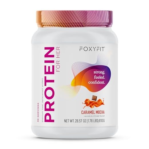 FoxyFit Protein Powder - Caramel Mocha