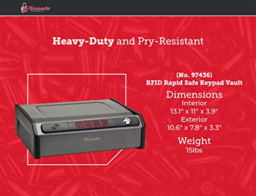 Biometric Safe for Handguns and Jewelry