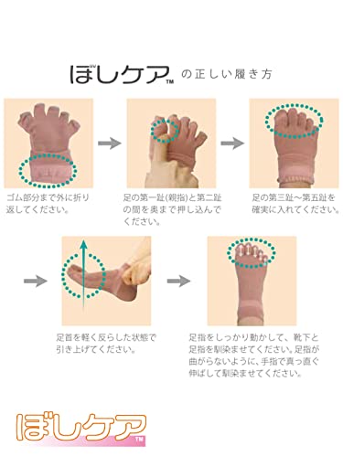 [カイタックファミリー]5本指ソックス ぼしケア ショート丈 