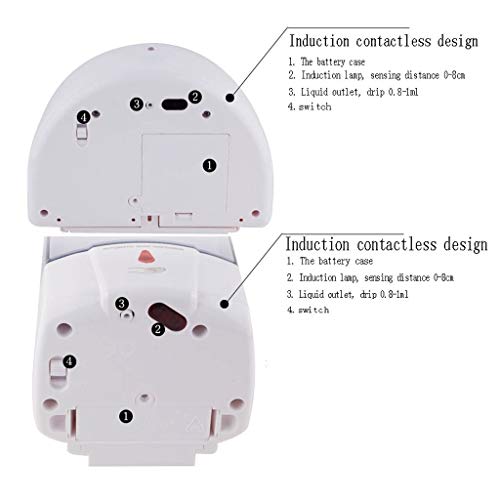 Zeepdispenser voor douche Automatische dispenser for vloeibare zeep ABS Plastic Non-contact Sensor Zeepdispenser… - Image 5