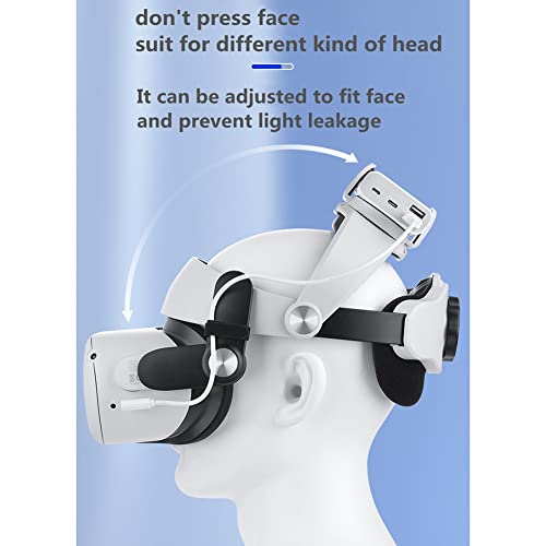 Sangle de tête VR M2 F2 avec rembourrage face et support casque ajustable