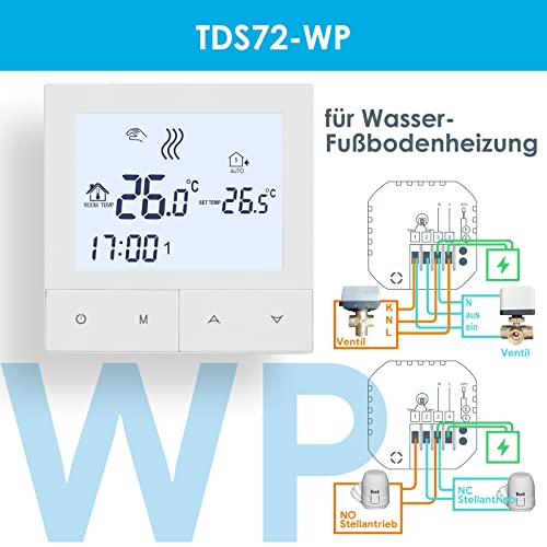 Raumthermostat für Fußbodenheizung Beok Controls TDS72-WP