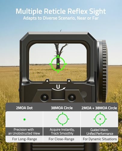 CVLIFE WildHawk Enclosed Auto-Brightness Green Dot Sight for RMS RMSc, 38MOA Circle & 2MOA Dot Motion Awake Reflex Sight Optic Scope for Compact Pistol, 3500G Shockproof, Adapter for MOS/RMR/Picatinny — view 4