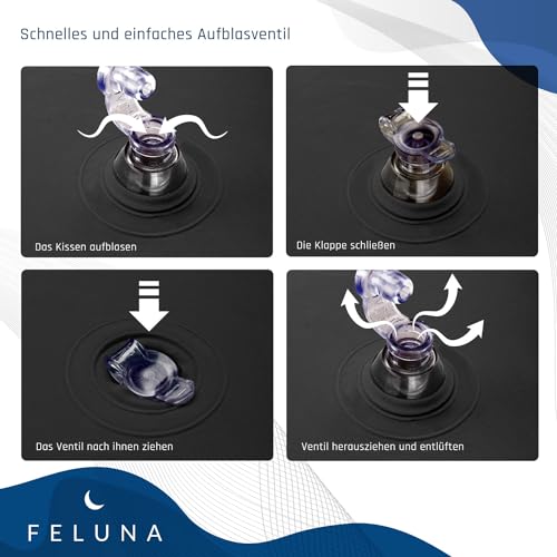 Feluna Ergo Keilkissen & Venen-Kissen zum Schlafen und Rückenentlasten; Orthopädisches Rückenentlastungskissen, Beinkissen & Beinstützkissen zur Linderung von Schmerzen und Heilung (Schwarz)