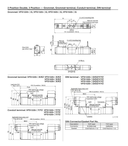 VFS4110 electrovanne 5 ports à commutation rapide et stable