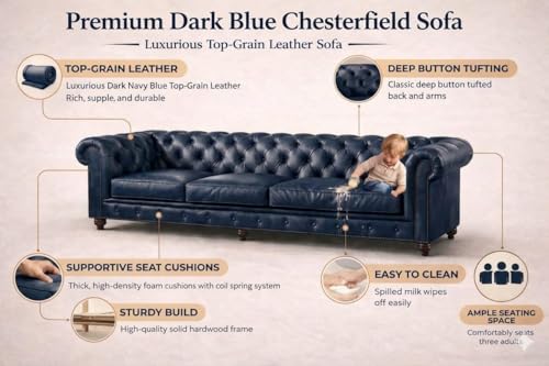 Image of Classic Leatherette Chester Sofa Set Button Tufted, Classic Style Sofa Set 3-Person Sofa for Living Room, Office, and Hallway Colour (Blue Leatherette, 3+1 = 4 Seater Sofa)
