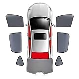 【Hochwertiges Material】Die Autofenster-Sonnenblenden bestehen aus atmungsaktivem, strapazierfähigem Netz und intensivem Saugmagnet.