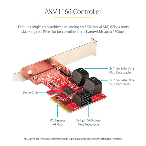 Image of StarTech 6-Port SATA III 6Gbps PCIe Card, Non-RAID (6P6G-PCIE-SATA-CARD)