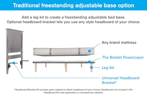 Image of BedJet Adjustable Bed Frame - New Technology - Ultra-Slim 1.75 inch Thick Zero Clearance Legless Design for Any Bed Including Platform & Storage beds - Zero Gravity, Anti-Snore (Twin XL Frame + Legs)