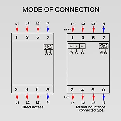 Stromzähler 3-Phasen 4-Draht Geeicht Drehstromzähler 230 / 400V 5-100A, LCD Digitaler Stromzähler Drehstromzähler Hutschiene für DIN Hutschiene Zwischenzähler Strom (3-Phasen 4-Draht)